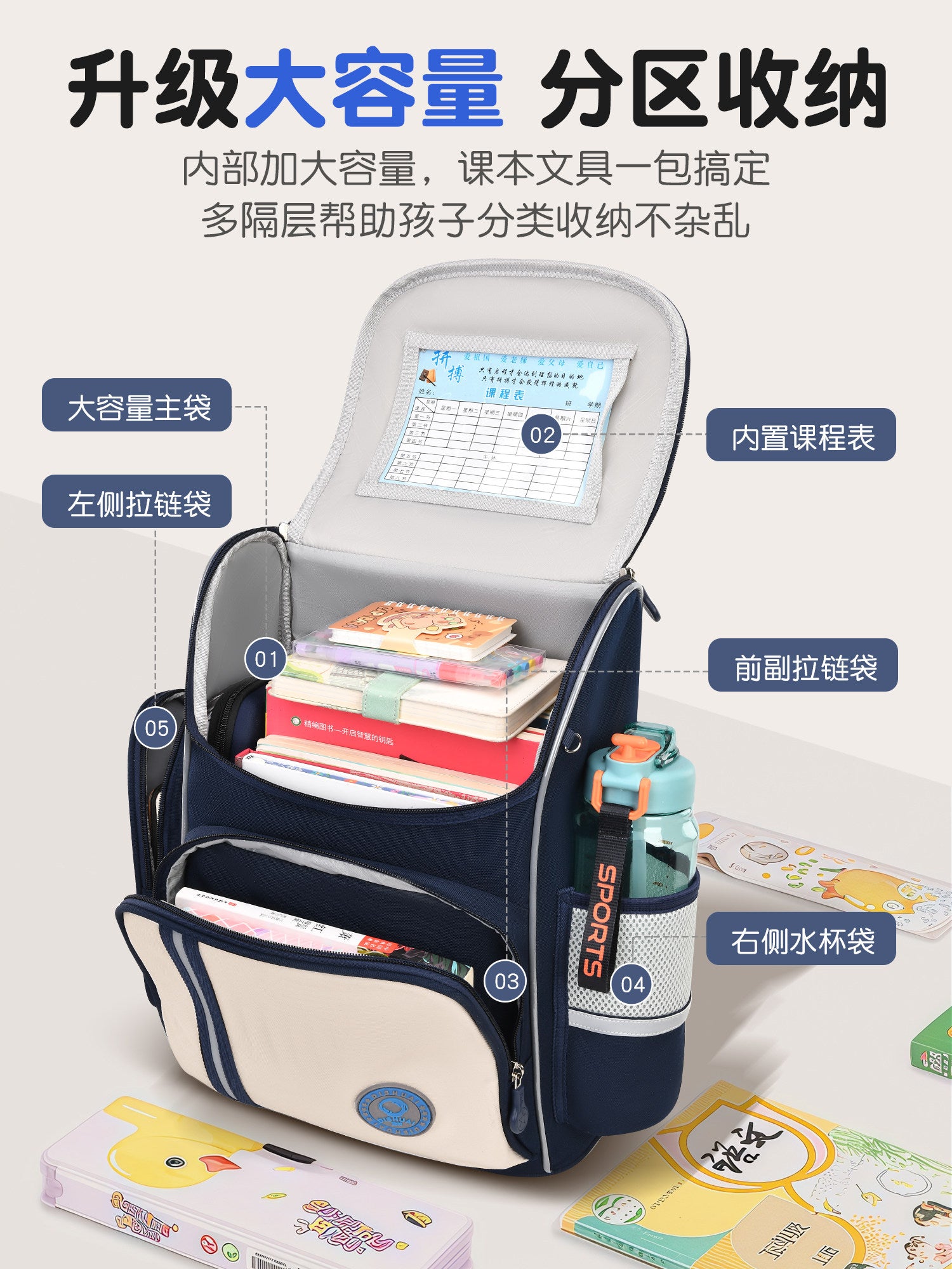 2026 new children's schoolbag for boys, primary school students, boys in grades 1, 2, 3 to 6, and for girls with a large capacity to reduce the burden and protect the spine