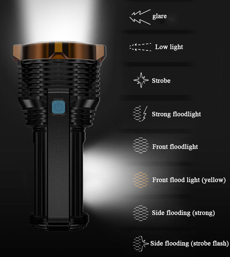 LED Torch USB Rechargeable COB Flashlight Spotlight Camping Light Most Powerful