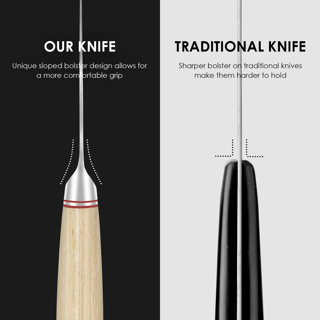 Vegetable Cleaver - Japanese Cleaver 6.5 Inch Chopping Knife High Carbon Stainless Steel Knives With Wooden Handle 6.5 Inch Cleaver Knife